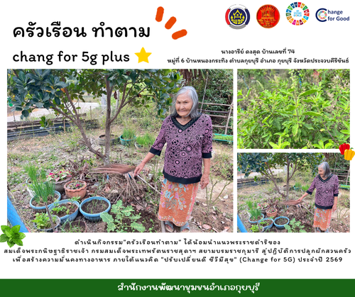 ผู้นำทำกอน ครัวเรือนทำตาม