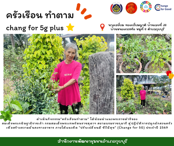 ผู้นำทำกอน ครัวเรือนทำตาม