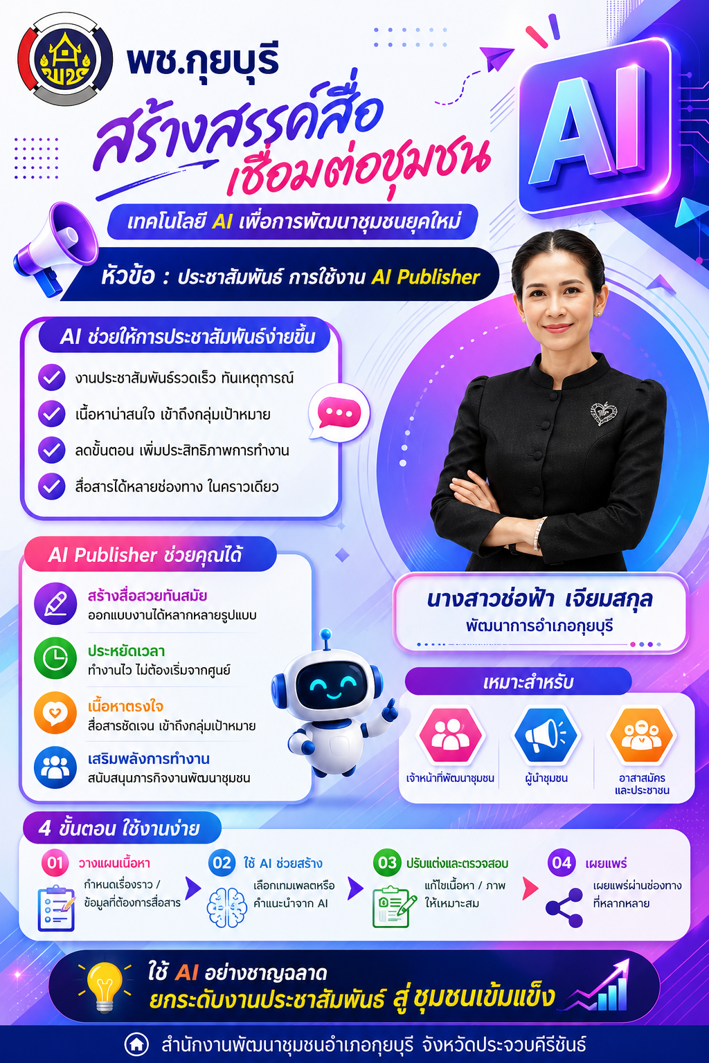 พช.กุยบุรี ชวน “เปลี่ยนไอเดียให้เป็นคอนเทนต์” ด้วย CDD AI