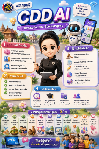 พช.กุยบุรี ขับเคลื่อน “CDD AI” นวัตกรรมอัจฉริยะ ใช้เทคโนโลยี AI สนับสนุนการพัฒนาชุมชนอย่างมีประสิทธิภาพ